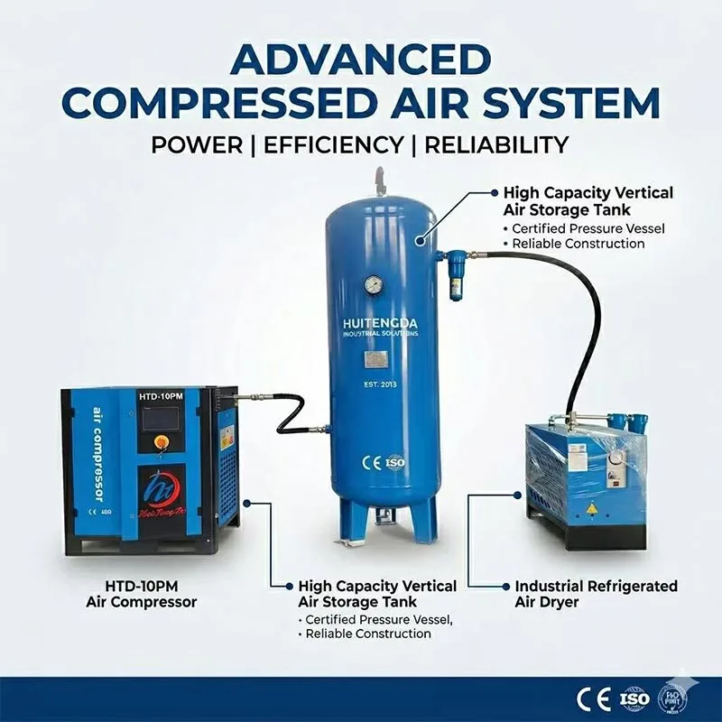 75 HP 380V 50HZ Pemampat Udara dengan Pengering